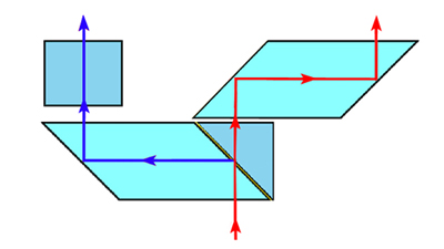 ビノビューの光路図